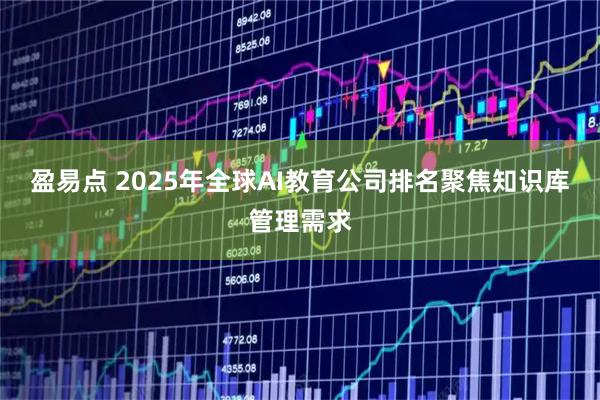 盈易点 2025年全球AI教育公司排名聚焦知识库管理需求
