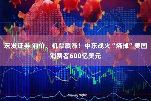 宏发证券 油价、机票飙涨！中东战火“烧掉”美国消费者600亿美元
